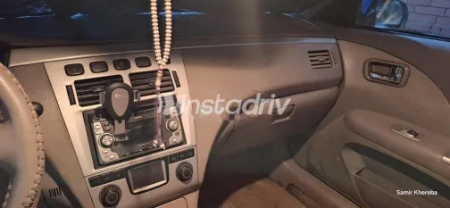 Speranza A516 2008 Dark Blue Used for Sale - 6