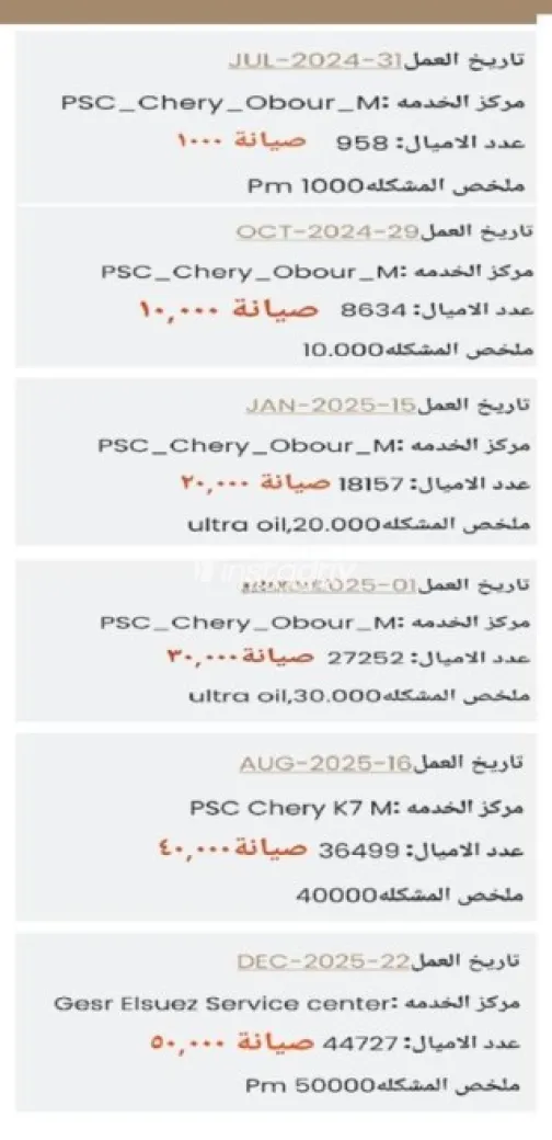 Chery Tiggo 4 Pro 2025 Dark Gray Used for Sale - 5