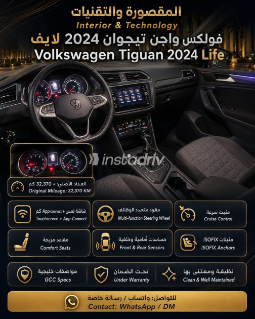 Volkswagen Tiguan 2024 Gray Automatic Used for Sale in Heliopolis - 3
