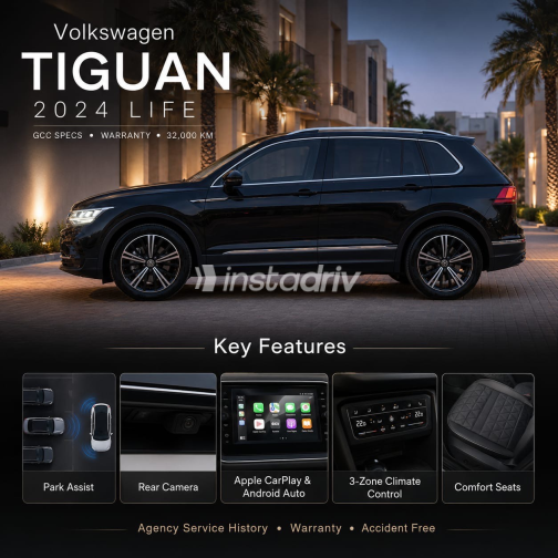 Volkswagen Tiguan 2024 Gray Automatic Used for Sale in Heliopolis - 5