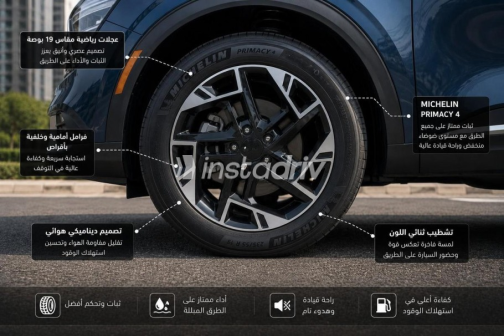 كيا سبورتاج 2023 أزرق غامق أوتوماتيك مستعملة للبيع في العاشر من رمضان - 5