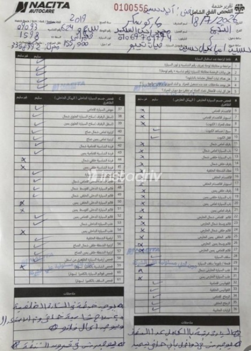 فيات تيبو 2019 أبيض أوتوماتيك مستعملة للبيع في القاهرة الكبرى ( القاهرة - الجيزة) - 7