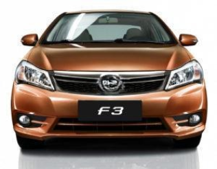 Byd F3 2020 White Automatic Used for Sale in Greater Cairo ( Cairo + Giza)