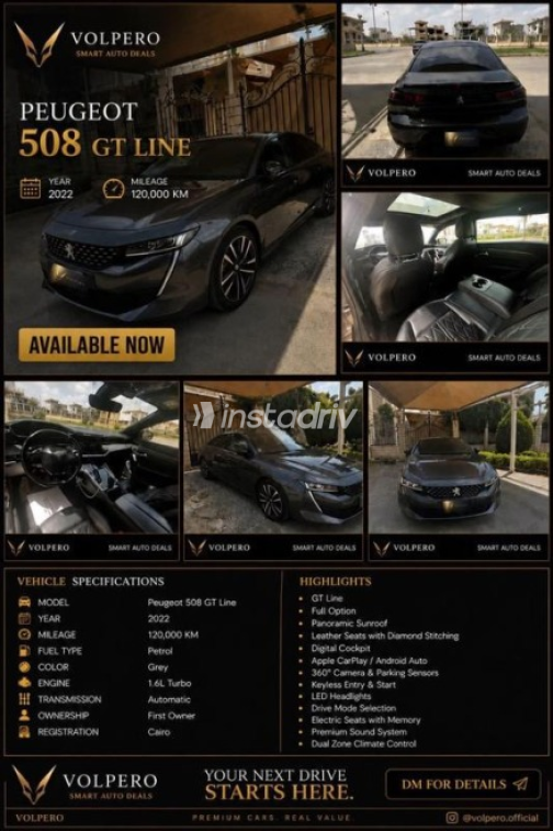 Peugeot 508 2022 Gray Automatic Used for Sale in Sheikh Zayed City - 1