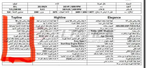 Opel Grandland 2020 Dark Gray Automatic Used for Sale in Greater Cairo ( Cairo + Giza) - 8