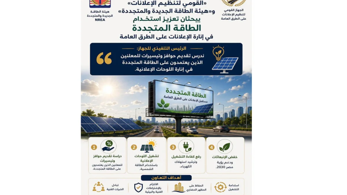 Egypt to Offer Incentives for Solar-Powered Roadside Billboards