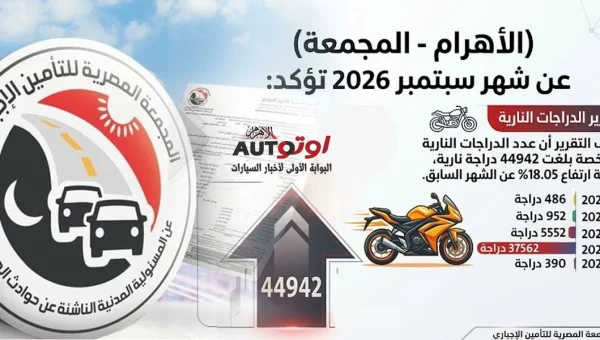 الموتوسيكلات تقود انتعاشة سبتمبر: 44.9 ألف دراجة نارية جديدة في شهر واحد