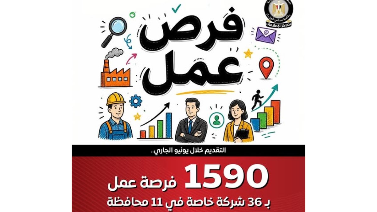 وزارة العمل تعلن 1590 فرصة عمل في النقل والتخصصات المختلفة في 11 محافظة