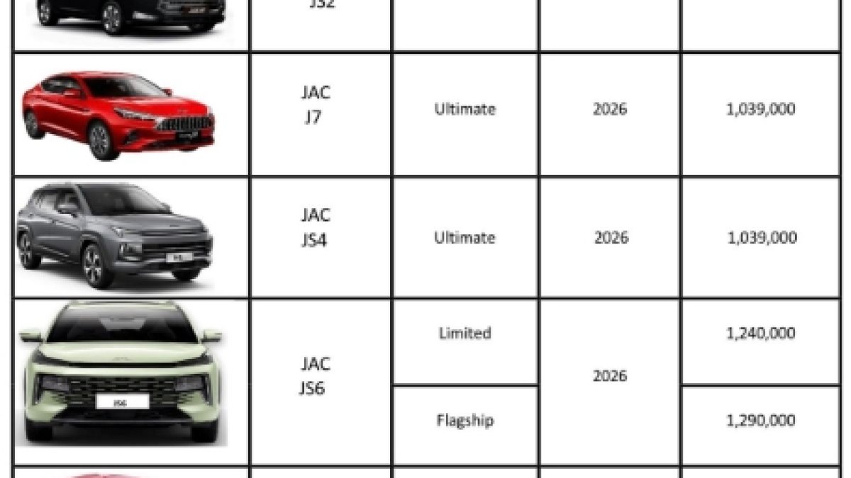 JAC Egypt Prices 2025 – Free Maintenance Offers for 3 Years