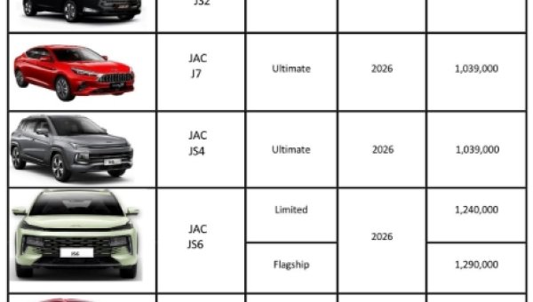 JAC Egypt Prices 2025 – Free Maintenance Offers for 3 Years