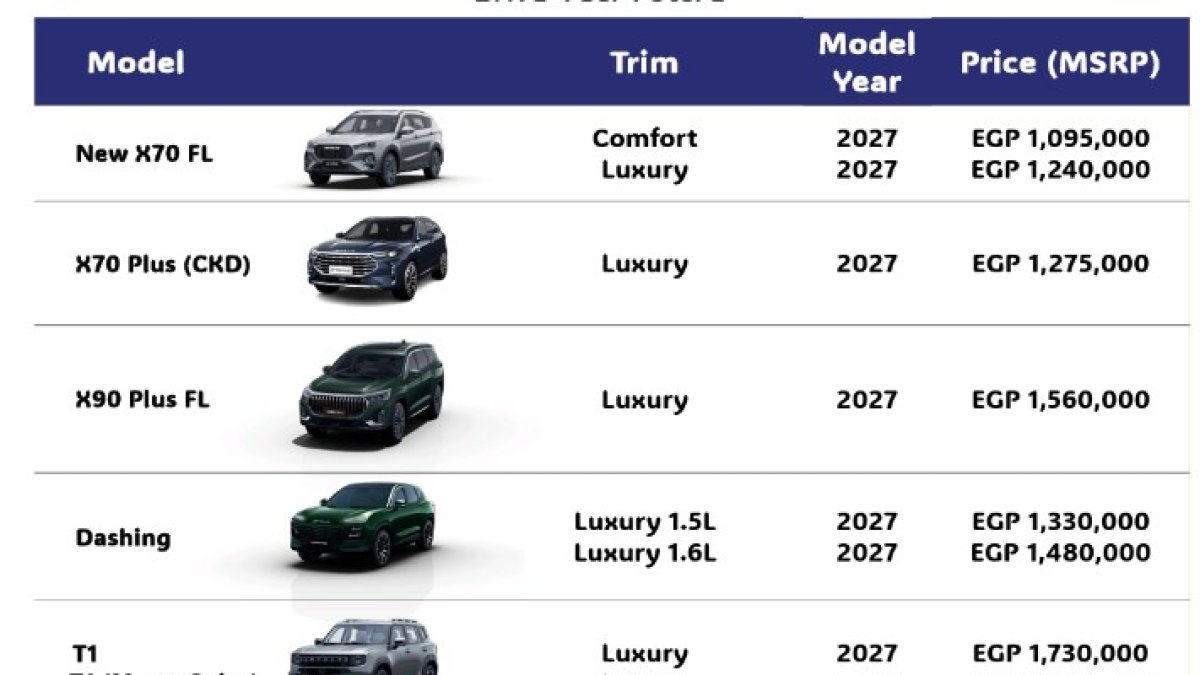 Kasrawy Group Launches Jetour 2027 Models in Egypt, Raises Price of Locally Assembled X70 Plus