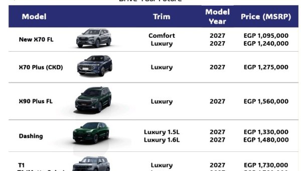 Kasrawy Group Launches Jetour 2027 Models in Egypt, Raises Price of Locally Assembled X70 Plus